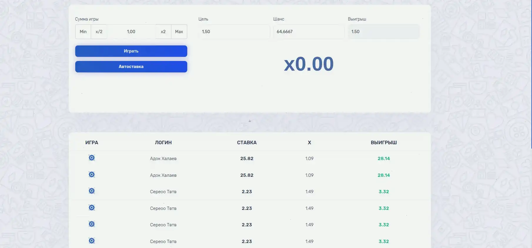 Мобильное приложение Matreshka casino на смартфоне